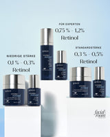 Repair Crème 0,3 % Retinol Complex