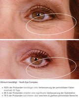 Youth Eye Complex
