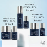 AGELESS+ Retinol IMAGE Skincare neue Kollektion mit 3 Stärken für empfindliche trockene Haut