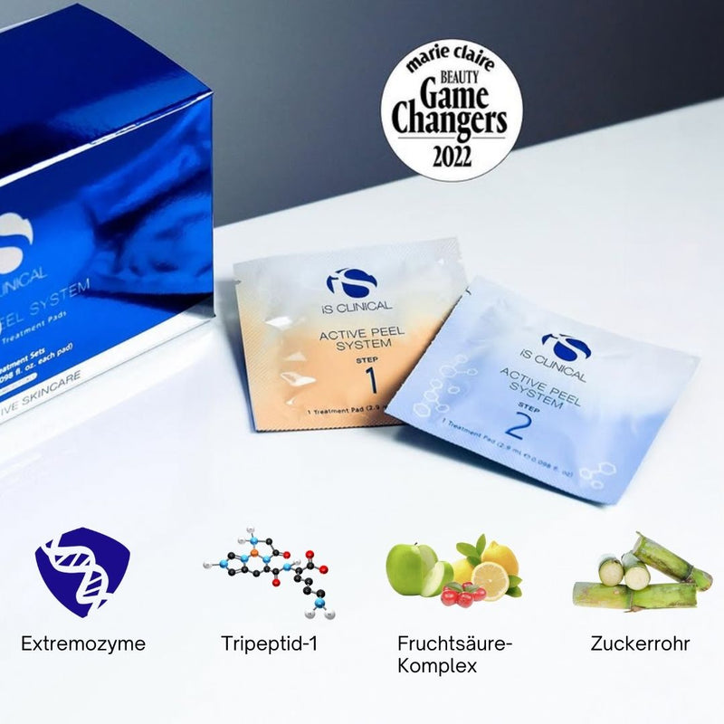 iS Clinical - Wirkstoffe Active Peel System