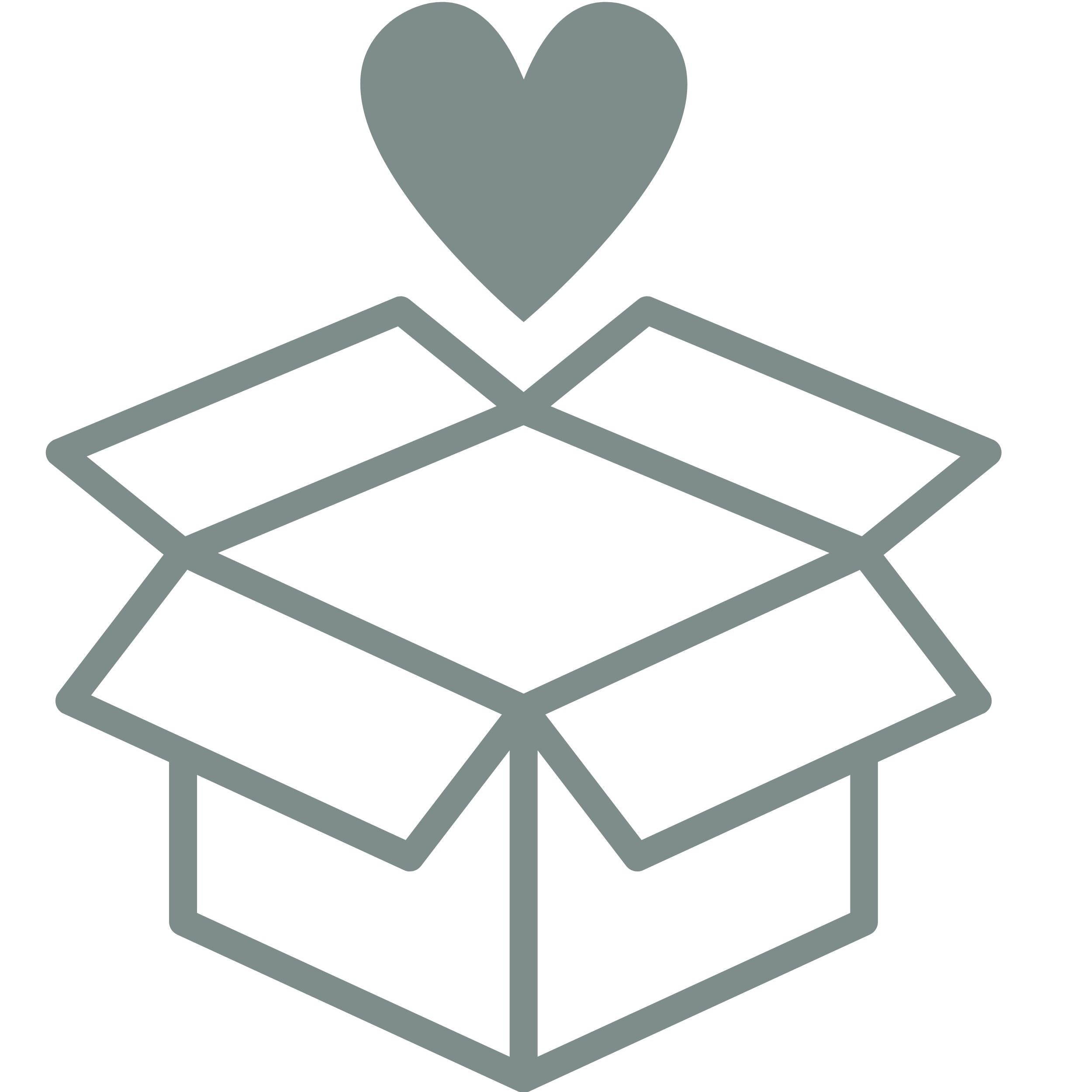 Unboxing, das Spaß macht